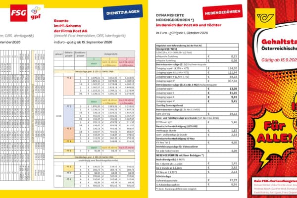 Gehaltstabellen ab 15.09.2026